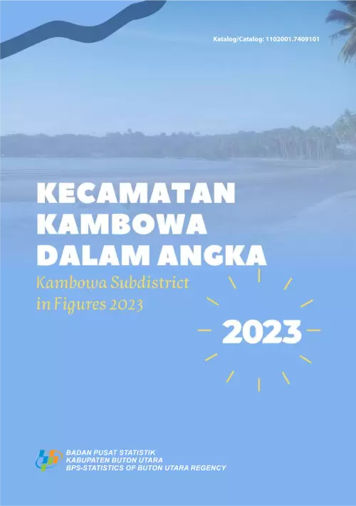 Kecamatan Kambowa Dalam Angka 2023
