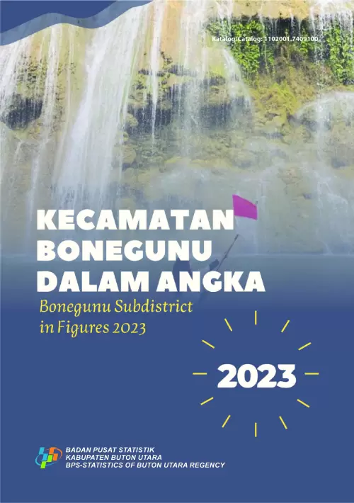 Kecamatan Bonegunu Dalam Angka 2023