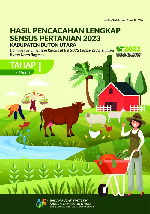 Hasil Pencacahan Lengkap Sensus Pertanian 2023 - Tahap I Kabupaten Buton Utara